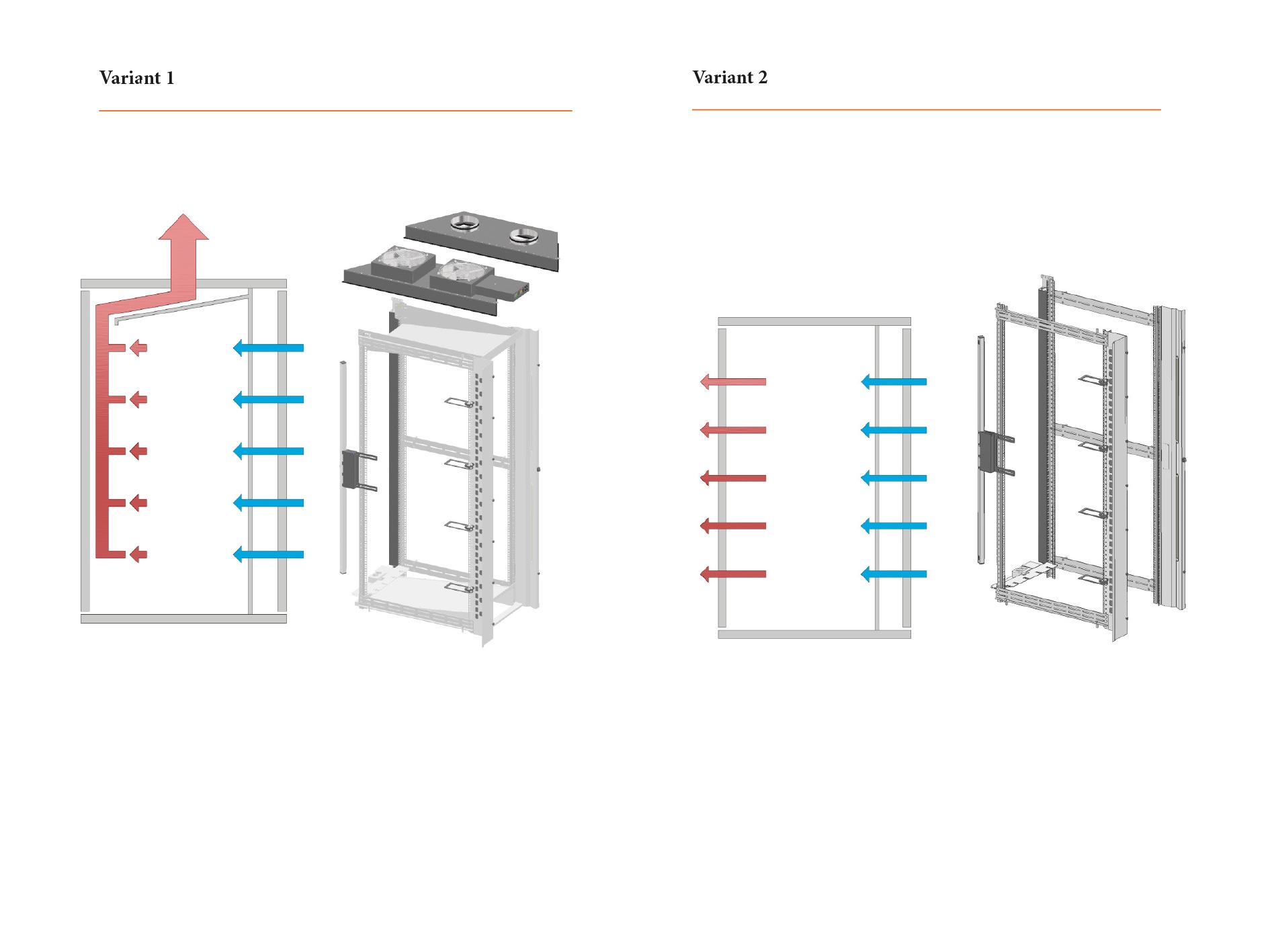 Variant 1: SN2/SN2SE
Luftintag genom främre dörr och utsug i skåpets tak.
Typ = APA: 		Typ = ALA: (finns ej i SE-utförande)
A (Aktiv) främre dörr	A (Aktiv) främre dörr
P (Passiv) bakre dörr	L (Låst) bakre dörr
A (Aktiv) kropp		A (Aktiv) kropp
SN2AO800/1200 (utsugsstos) placeras högst upp 
inne i skåpet. SN2RFU800/1200 (fläktpaket) alternativt 
SN2RAU800/1200 (stosanslutning) som ansluts till 
fastighetens rörsystem placeras ovanpå skåpet. 
Komplettera med belysning och kabelintag vid sidan 
av stativet för att säkerställa att den kalla luften passerar genom utrustningen. 
SN2LED1600/2000 (främre belysning).
SN2ICI1600/2000 (inre kabelintag).
SN2LED2 (bakre belysning).


Variant 2:
Luftintag genom främre dörr och utluft genom bakre dörr.
Typ = AAP: 
A (Aktiv) främre dörr
A (Aktiv) bakre dörr
P (Passiv) kropp
Servrarnas egna fläktar drar luften genom utrustningen, 
alternativt komplettera med SN2DFU, dörrfläktar, för utökad luftgenomströmning. 
Komplettera med belysning och kabelintag vid sidan av 
stativet för att säkerställa att den kalla luften passerar 
genom utrustningen. 
SN2LED1600/2000 (främre belysning).
SN2ICI1600/2000 (inre kabelintag).
SN2LED2 (bakre belysning).